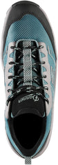 Run Time Teal Composite Toe (NMT) / Danner